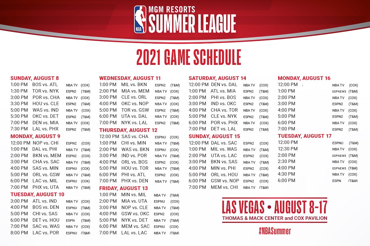 NBA Summer League; Saiba Jogos, Horários, Informações E Onde Assistir ...